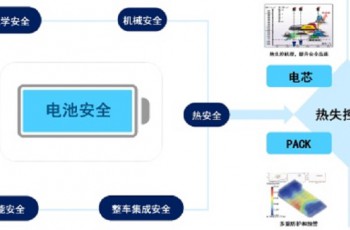 长城